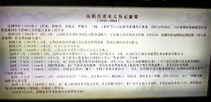 Kunming - Parc Cuihu - 22